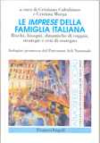 imprese famiglia